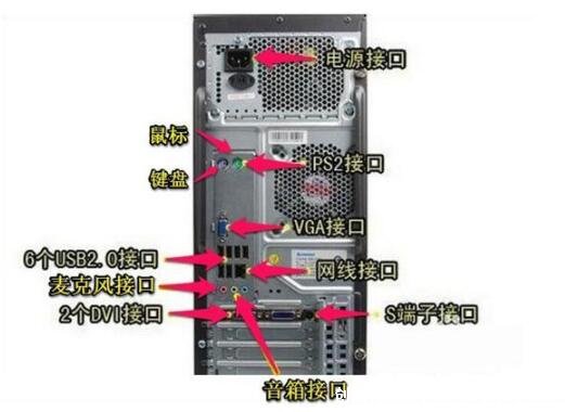 电脑耳机没声音怎么设置，在系统设置中找到输出设备进行切换