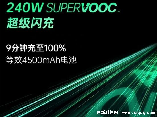 真我realme推出240W超级闪充，真正实现充电30秒通话2小时