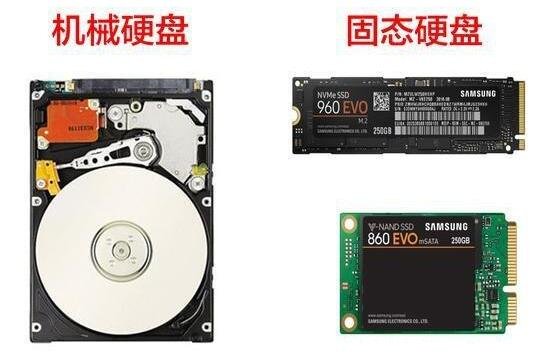 300T固态硬盘将在2026年前完成，SSD将逐步淘汰HDD机械硬盘