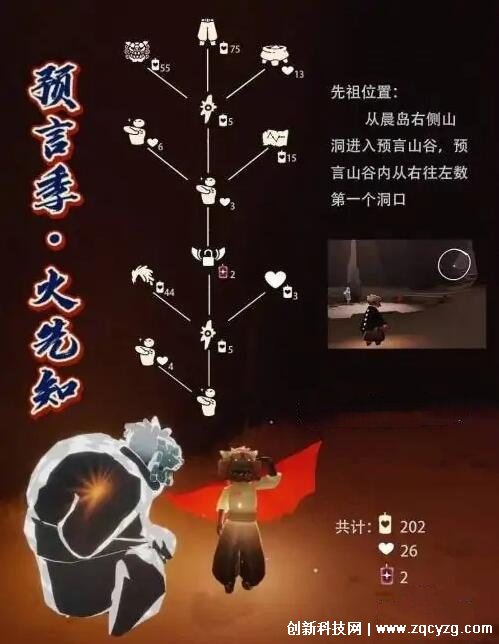 光遇武士裤兑换图，75根白蜡烛就能兑换武士裤(附先祖位置图)