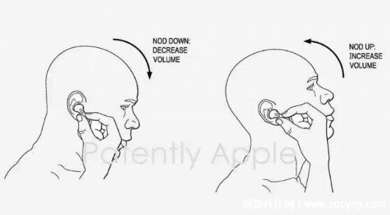 苹果耳机AirPods获新专利，可通过头部姿势来控制播放和音量