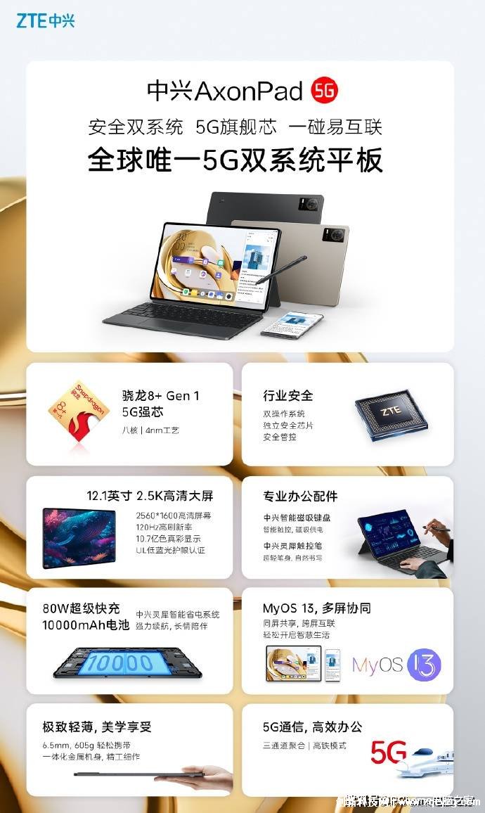 中兴发布全球唯一5G双系统平板，以及业内首款卫星通信5G手机