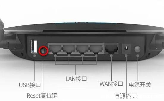 路由器怎么恢复出厂设置，长按RESET复位键就可以重置