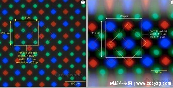 像素是什么意思，是数字图像和视频的最基本单位