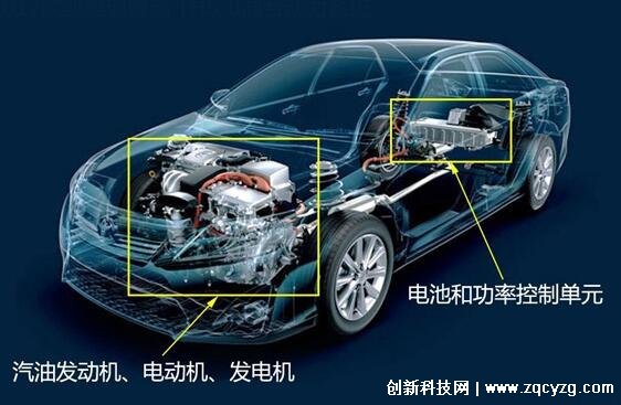 为什么不建议买混合动力汽车，主要是价格高后期维护成本高