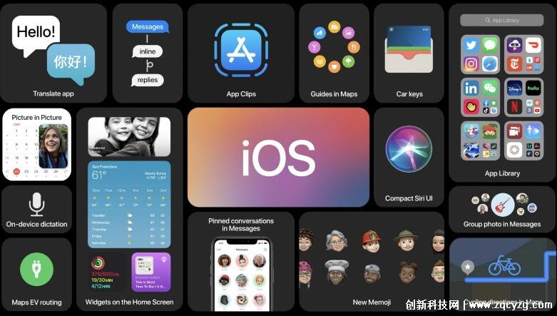 ios是什么意思，苹果设备独有的操作系统(手机平板都是iOS系统)