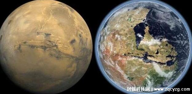 火星可以地球化吗，未来可以地球化(开发难度很大目前难以实现)