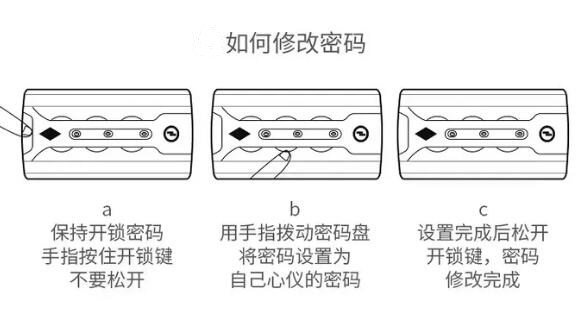 行李箱密码锁怎么改密码，按住或拨动开锁键就能设置新密码