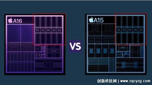 苹果a16比a15强多少，CPU性能提升不足20%/GPU几乎没提升