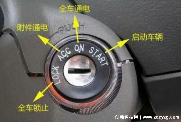 车上的LOCK是什么意思，锁止档(汽车钥匙插入和拔出的位置)