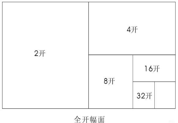 8k纸大小图片对比图片